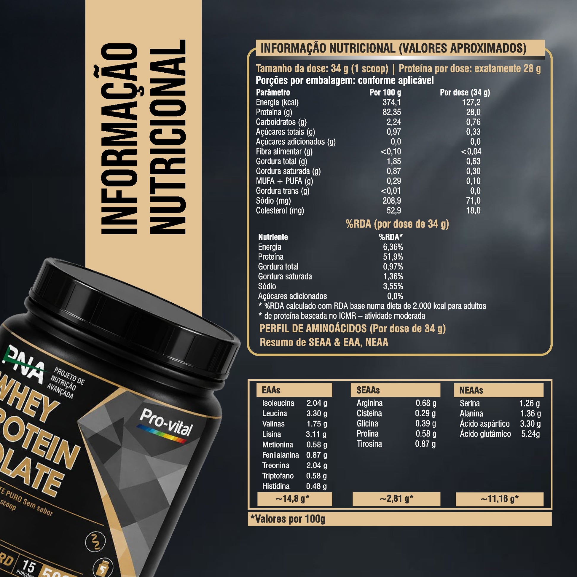 Infográfico comparativo do suplemento Pro-Vital Whey isolado realçando as vantagens de ser sem espessura, sem antiespumantes, sem agentes antiaglomerantes e sem conservantes.