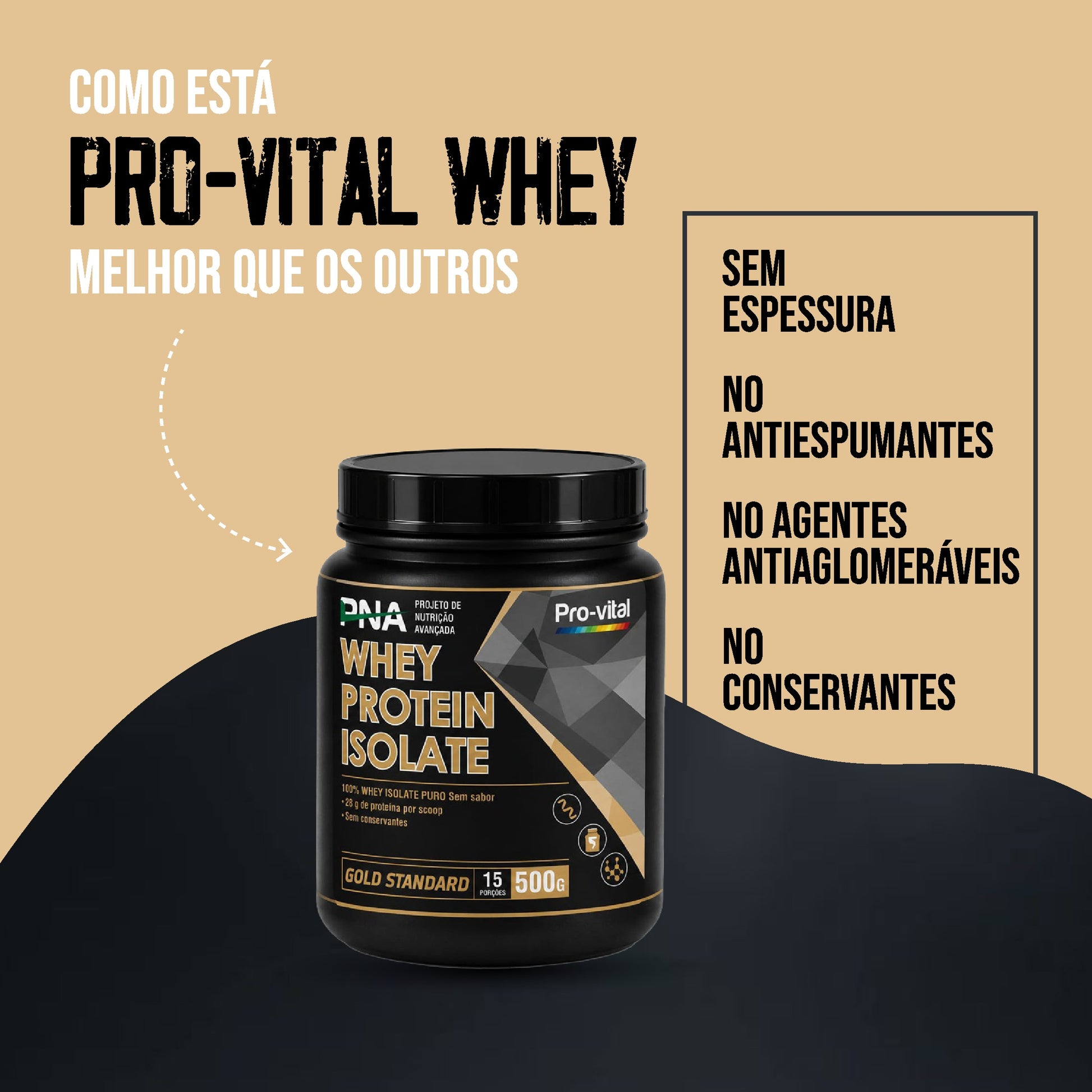 Informação nutricional detalhada e perfil de aminoácidos por dose de 34g da Proteína Whey Isolada Pura Pro-Vital Gold Standard.