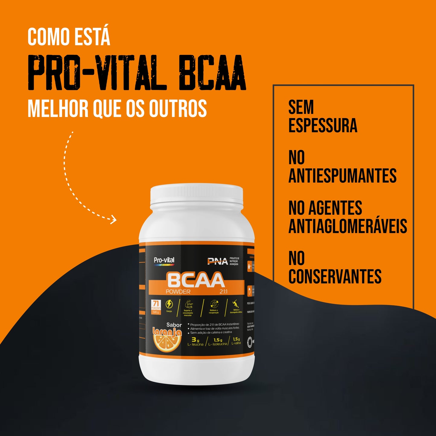 Infográfico do BCAA Pro-vital sabor laranja destacando a fórmula pura: sem conservantes, sem espessantes e sem agentes antiaglomerantes.