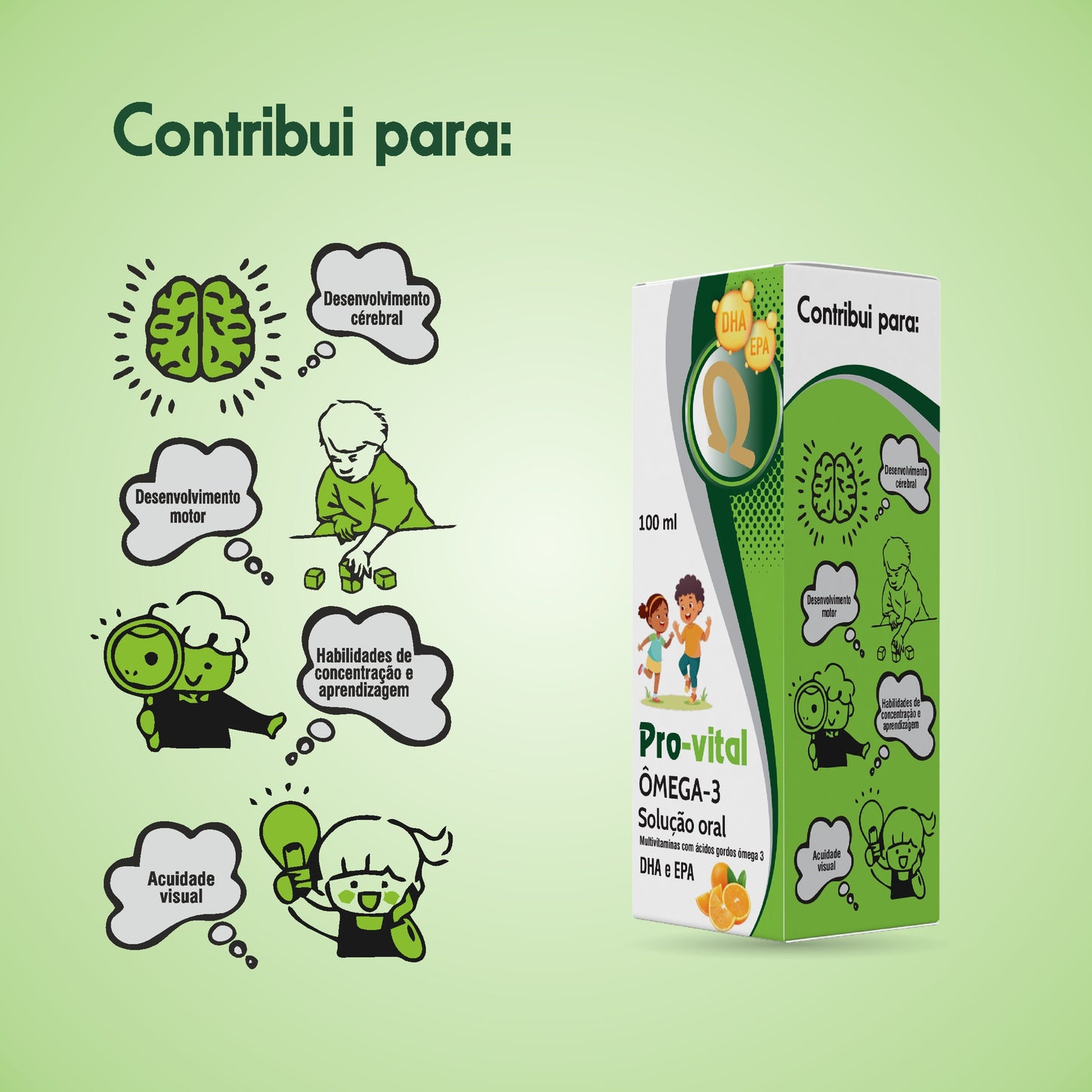 Infográfico de benefícios do Pro-Vital Omega-3 para crianças: desenvolvimento cerebral, motor, concentração e acuidade visual.