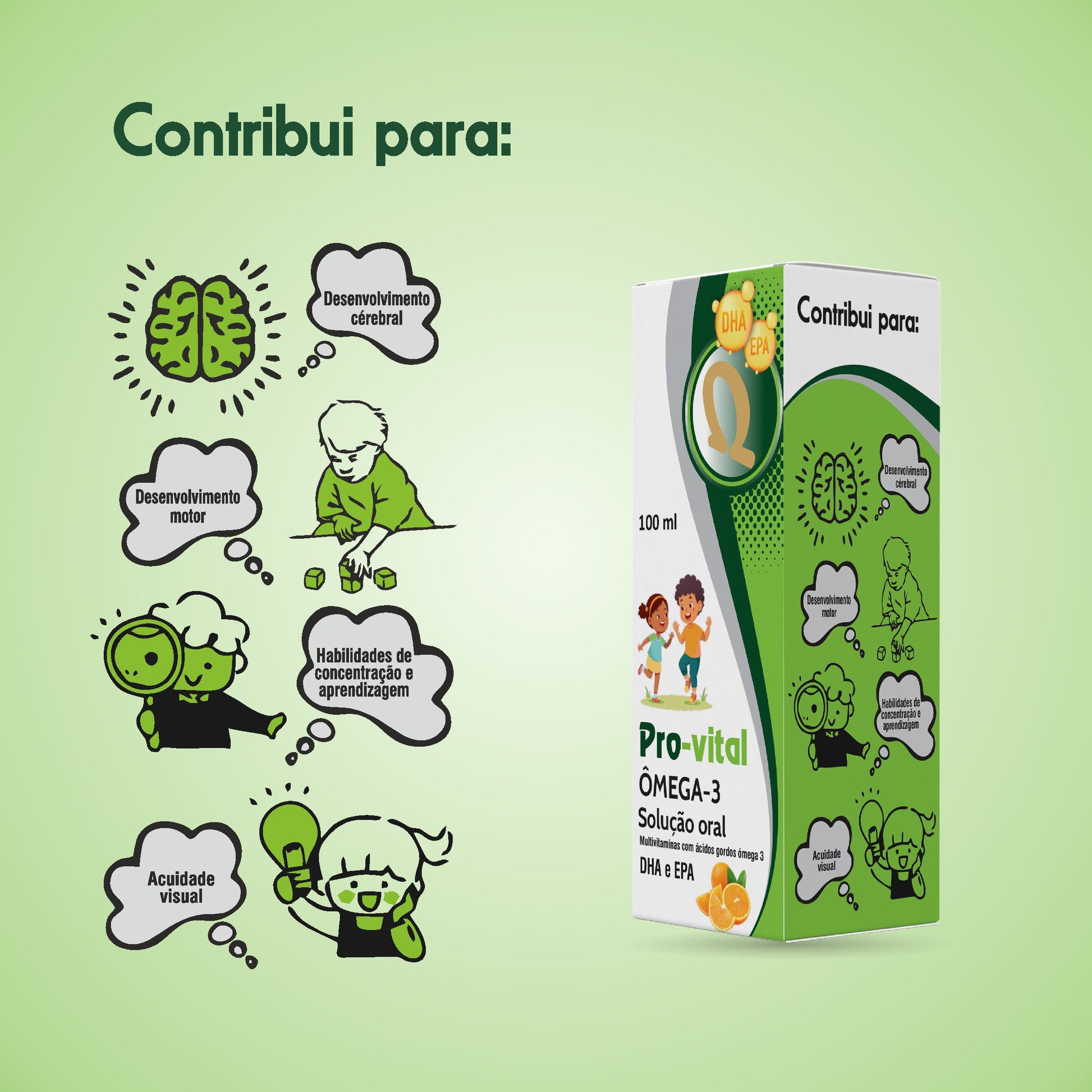 Infográfico de benefícios do Pro-Vital Omega-3 para crianças: desenvolvimento cerebral, motor, concentração e acuidade visual.