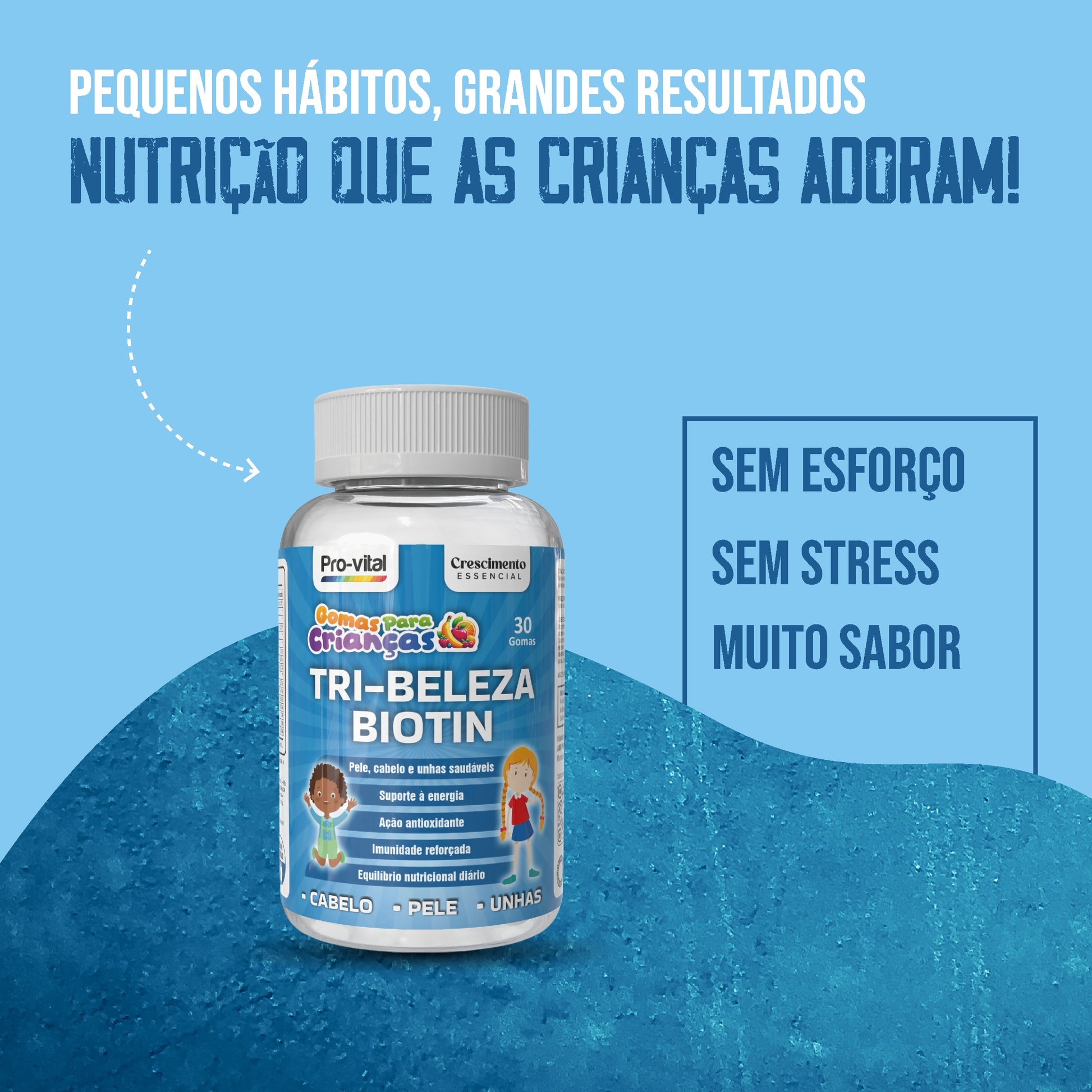 Infográfico Tri-Beleza Biotin: suporte à energia, ação antioxidante e imunidade reforçada com gomas saborosas que as crianças adoram.