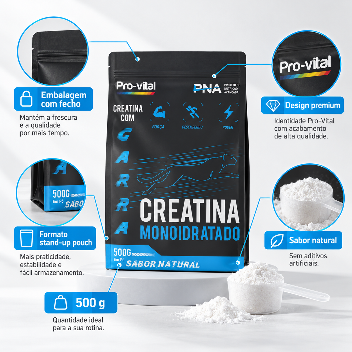 Infográfico destacando as características da embalagem da Creatina Pro-vital: fecho hermético, stand-up pouch e sabor natural.