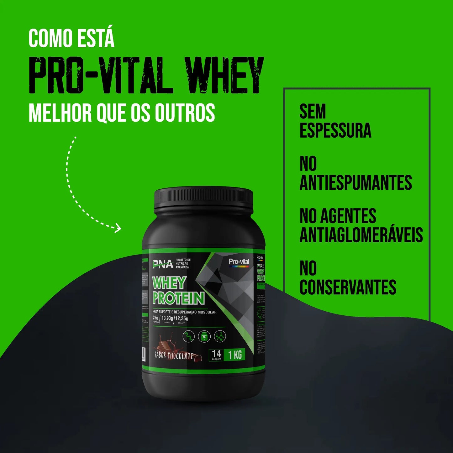 Infográfico da proteína Pro-vital destacando fórmula pura sem conservantes, espessantes ou agentes antiaglomerantes.