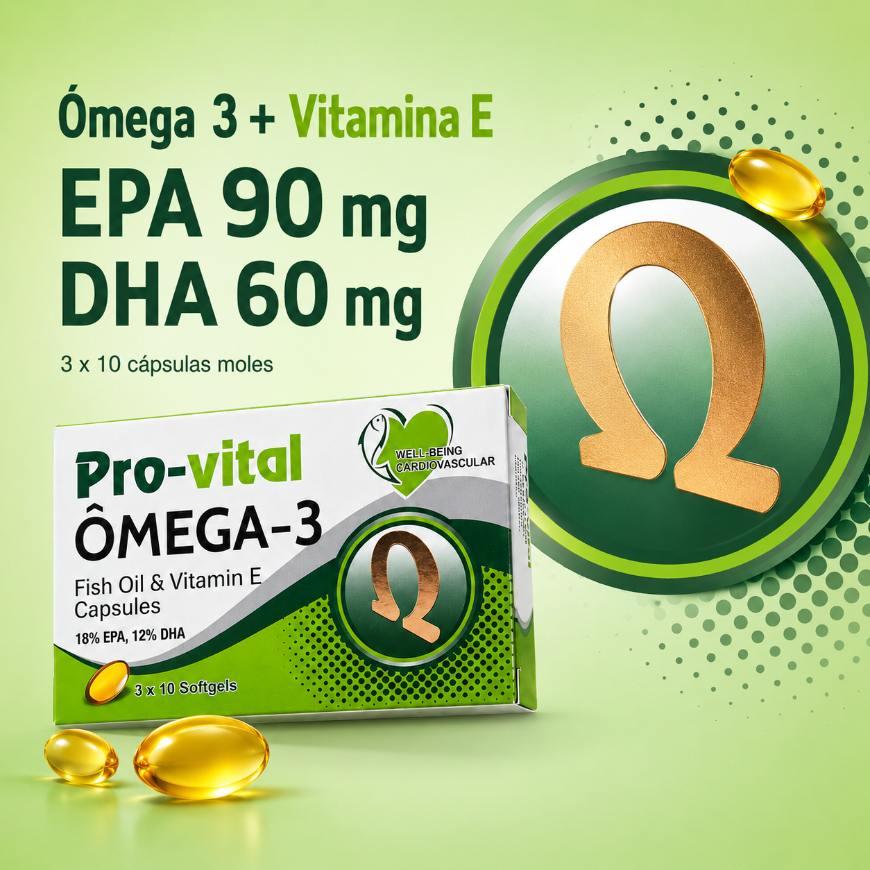 Infográfico do Pro-vital Ômega-3 e Vitamina E destacando as doses de EPA 90 mg e DHA 60 mg por cápsula mole ao lado da embalagem.