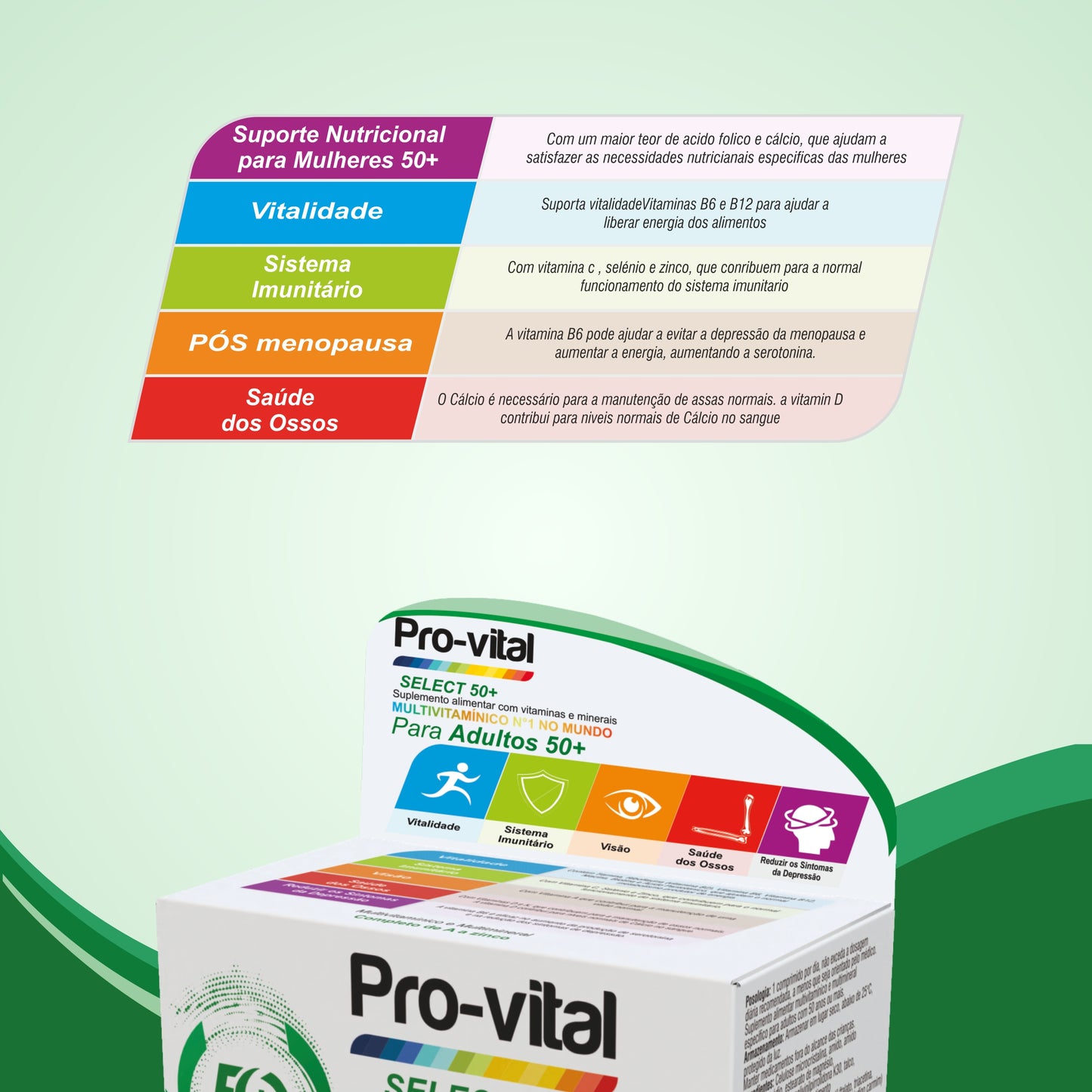 Tabela nutricional do Pro-Vital Select 50+ Comp Cx/30 com detalhes sobre suporte na menopausa, imunidade e saúde dos ossos.