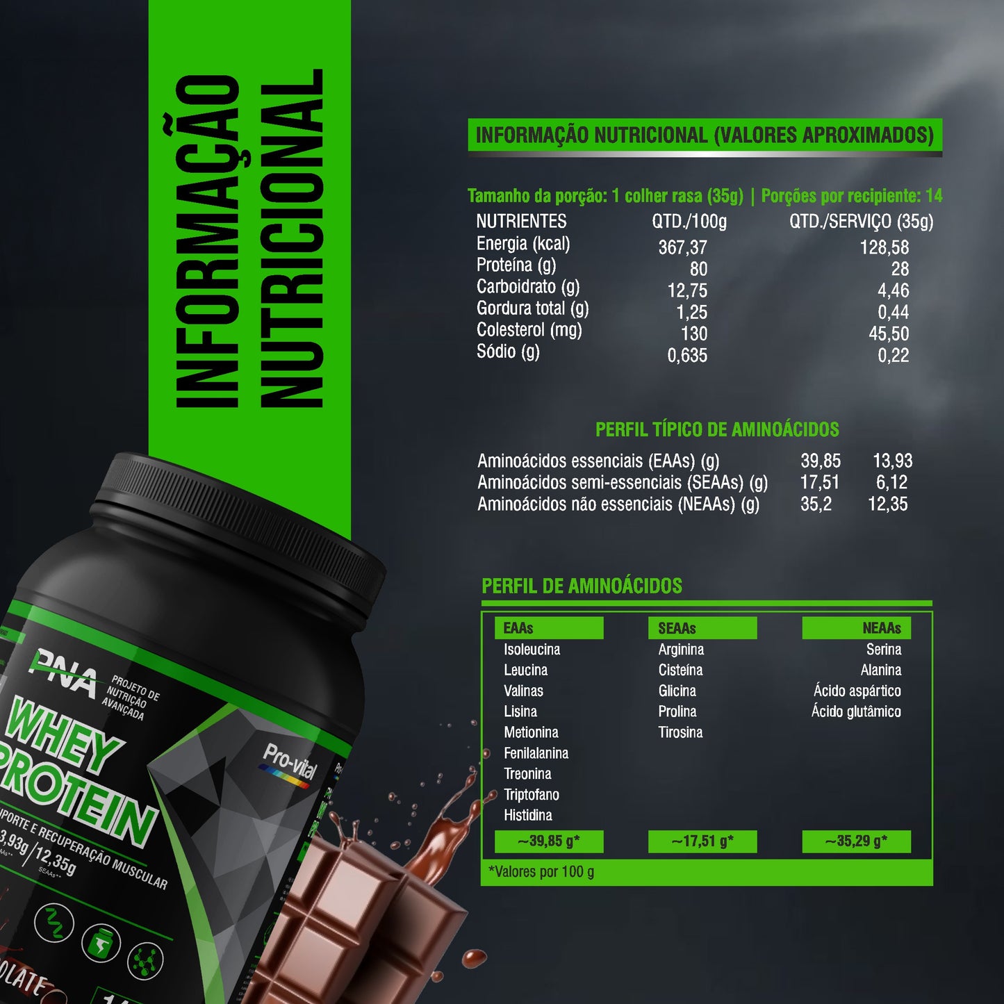 Tabela nutricional do Whey Protein Pro-Vital mostrando 28g de proteína, perfil de aminoácidos essenciais (EAAs) e BCAAs por porção.
